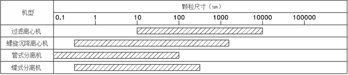 4,4'-氧基雙苯甲酸二（1H-苯并三唑-1-基）酯